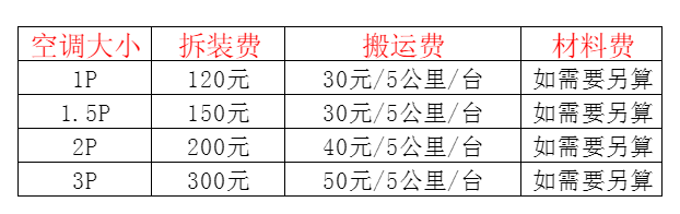 子长空调移机及费用电话在哪里找
